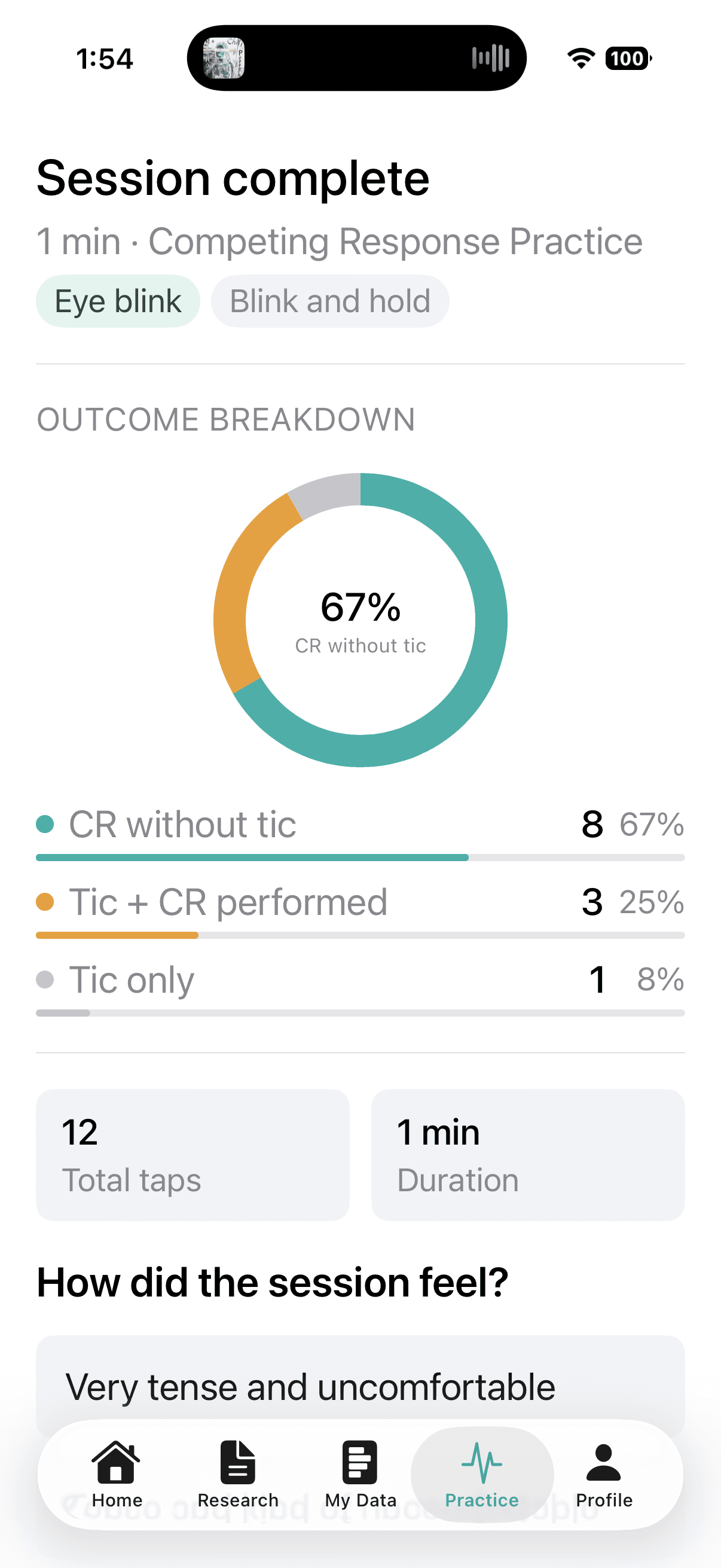 Gilles Competing Response Practice results showing a CR-without-tic outcome breakdown