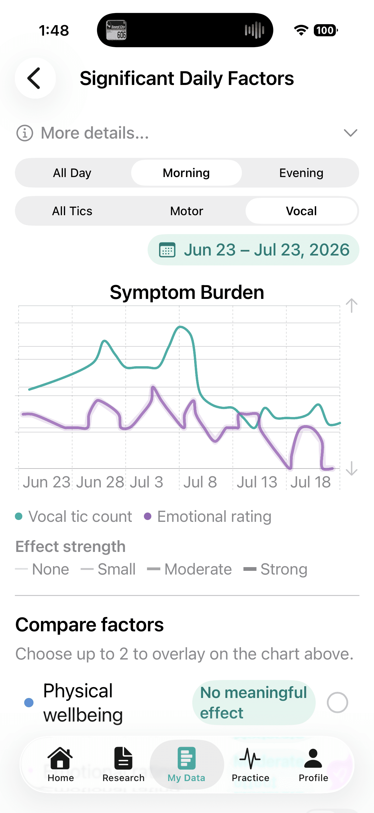 Gilles Significant Daily Factors chart comparing vocal tic count and emotional rating