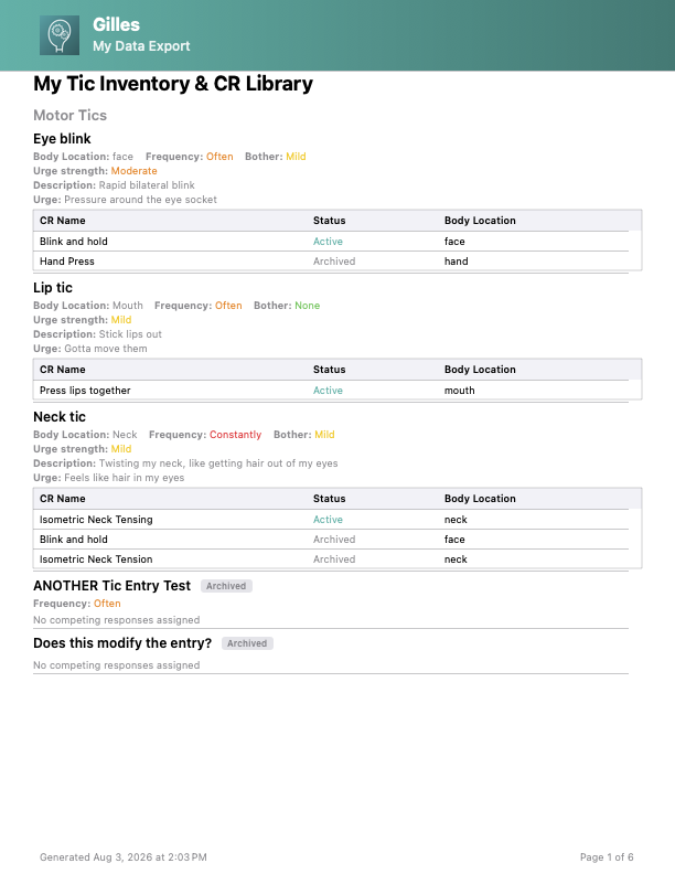 Sample Gilles export page showing the Tic Inventory and CR Library with tic characteristics
