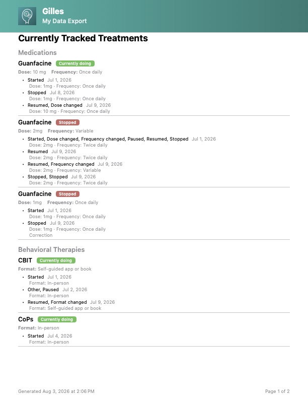 Sample Gilles export page showing currently tracked treatments, including medications and behavioral therapies