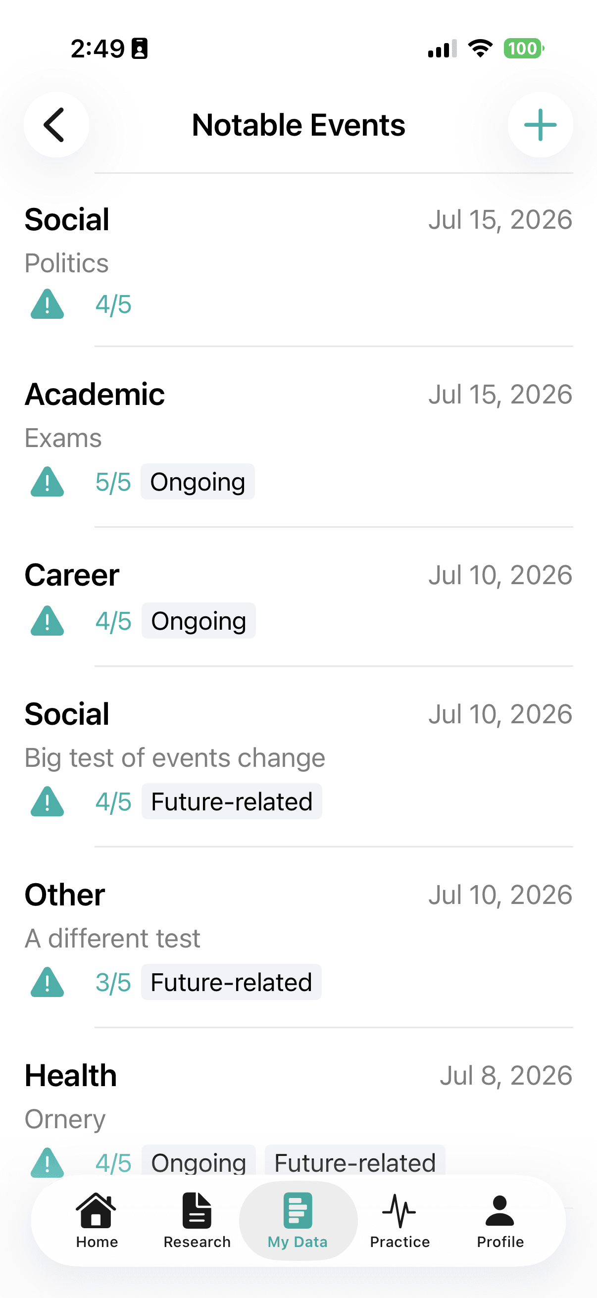 Gilles Notable Events history list