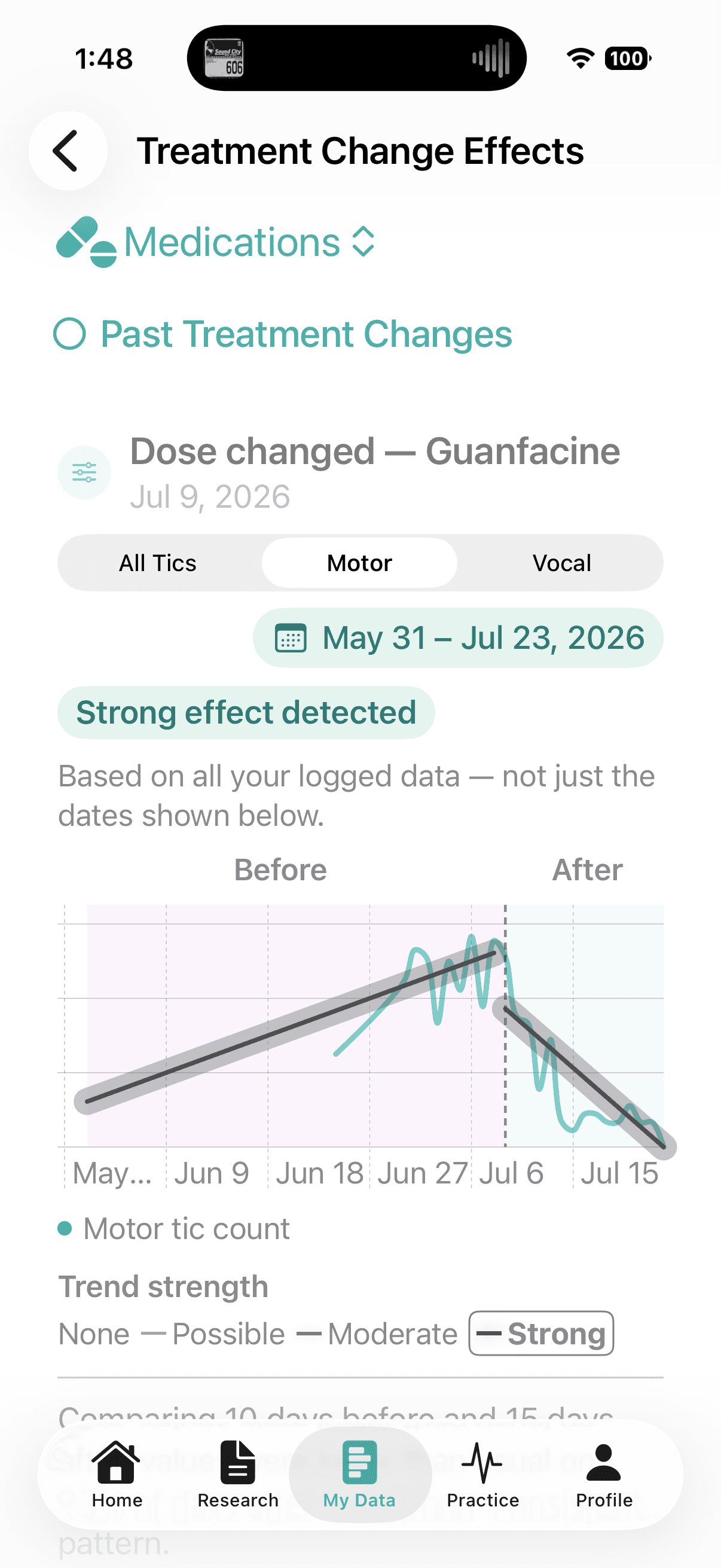 Gilles Treatment Change Effects screen showing a strong effect detected after a medication dose change